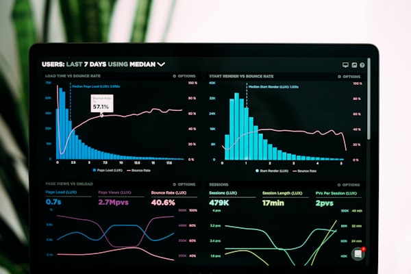 Intelligent Dashboards