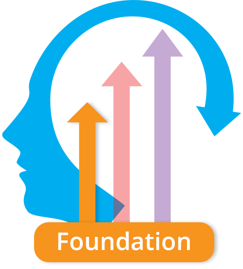 Foundation