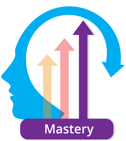 Pain Education: does it matter ?